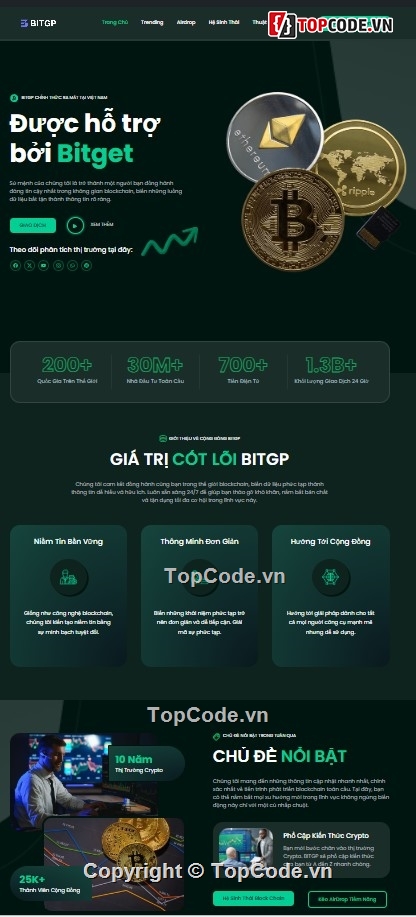Theme WordPress chuẩn SEO miễn phí,đẹp,ETH,API,code tin tức đẹp,code tin tức